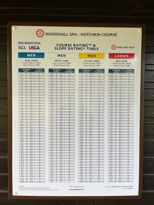 Woodhall Spa