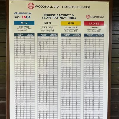 Woodhall Spa